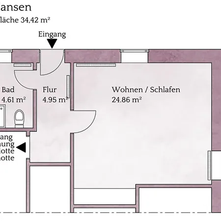 Appartement Fru Hansen Wulfen auf Fehmarn